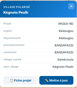 Fichier:Village polarisé - .png