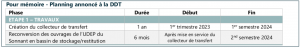 Rappel du planning DDT.png